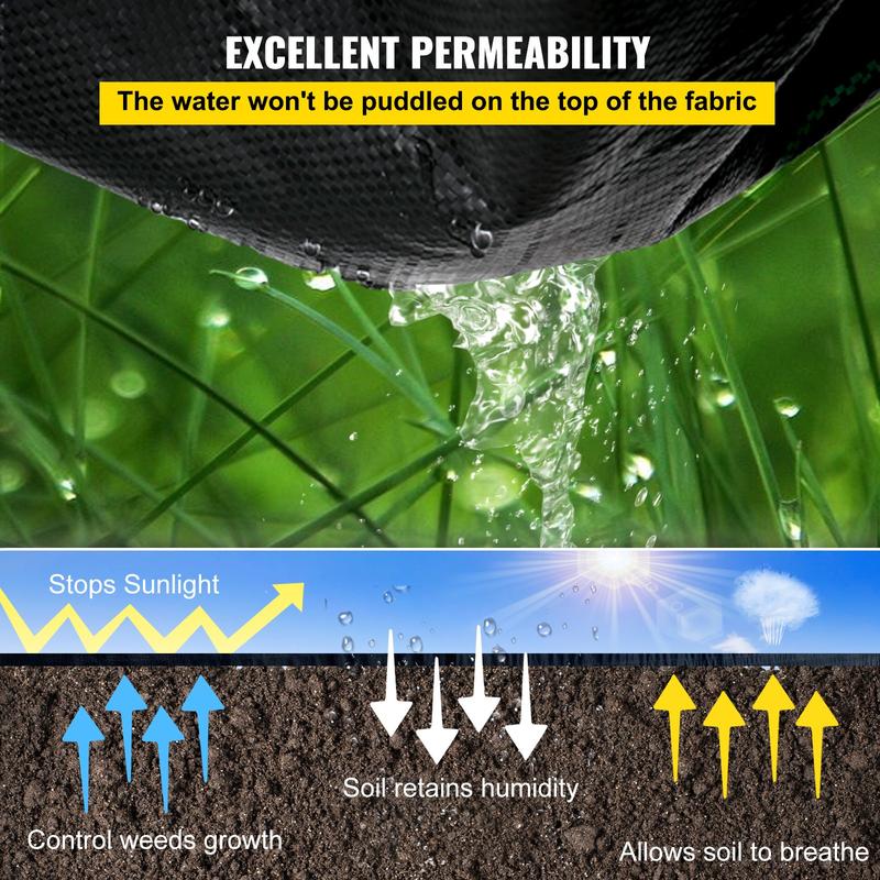 🔥Last Day 49% OFF - Premium Woven Weed Barrier