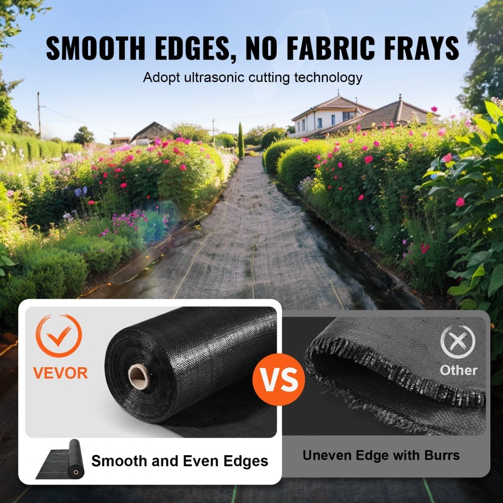 🔥Last Day 49% OFF - Premium Woven Weed Barrier